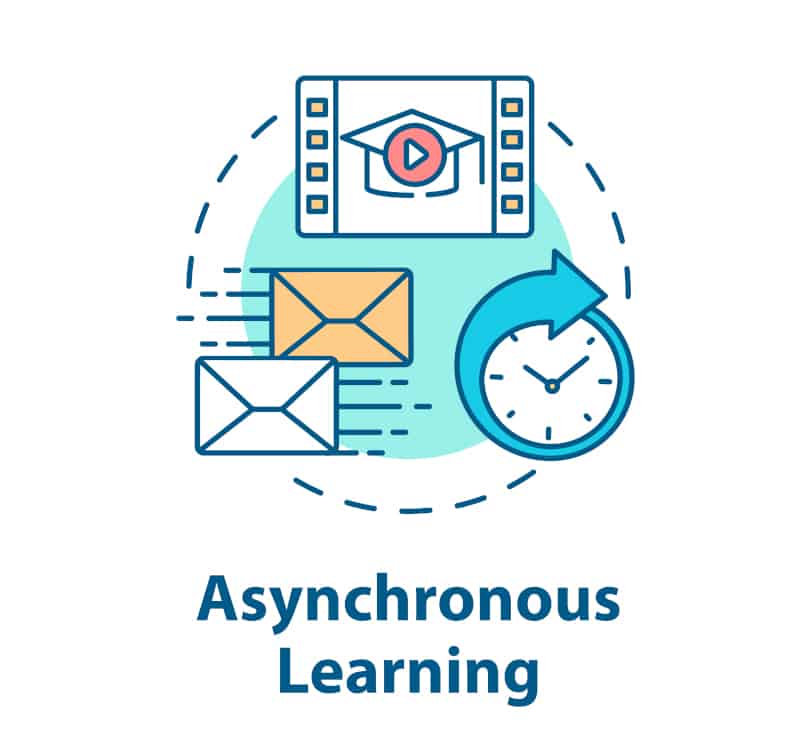 Asynchronous Learning Day- No In-Person School/No Childcare